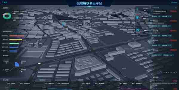 西北地区汽车充电桩建设现状及解决方案