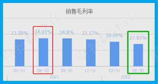 全国唯一一家，与银联和央行签署数字人民币合作协议，股票调整67%