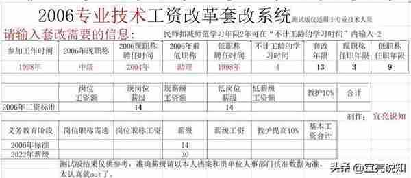 在职人员工资和退休养老金待遇问题解答(八)