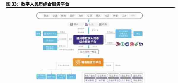 财政信息化龙头，博思软件：财政一体化方兴未艾，公采步入收获期