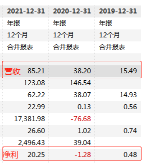 调味电子烟的最后6个月：烟民囤货，商家关店，企业出海