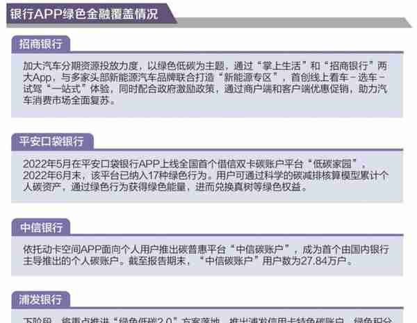 从连接到共生，商业银行重塑APP核心竞争力