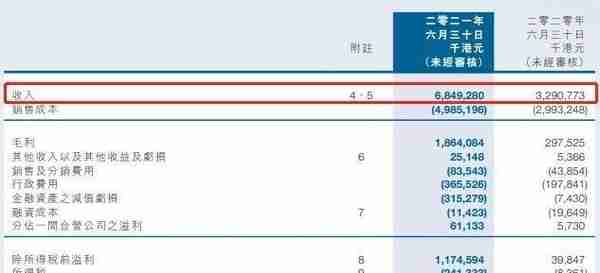 2022中国「元宇宙」相关 上市公司布局大扫描