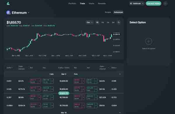 空投带火生态：盘点 Arbitrum 上的 30 个创新项目