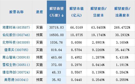 A股头条：央行就虚拟货币交易炒作问题约谈部分银行和支付机构 9只双创50ETF吸金超150亿元