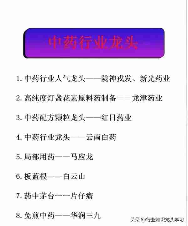 最新的中药产业链个股名单汇总详情