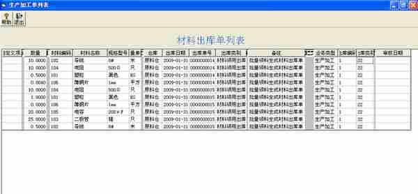 用友T3标准版生产管理模块详细操作流程