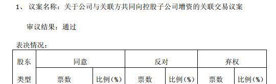 “股神”天宸：清仓上海银行 押宝常年亏损的南方物流园