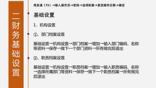 熬了三夜将用友软件操作，整理成48页操作手册，真厉害