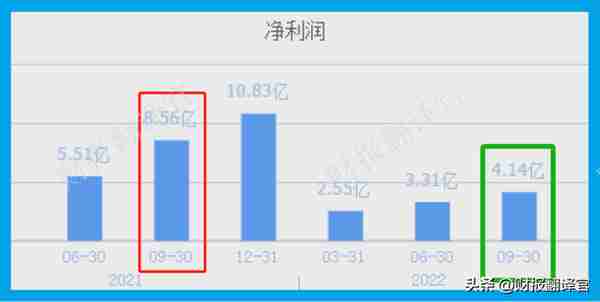 A股仅此一家,与央行签订数字人民币合作协议,股票持续放量启动中