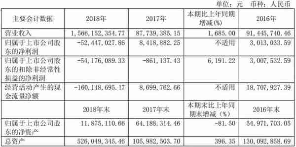 坐拥三家上市公司 ​神秘香港女商人遭刑拘