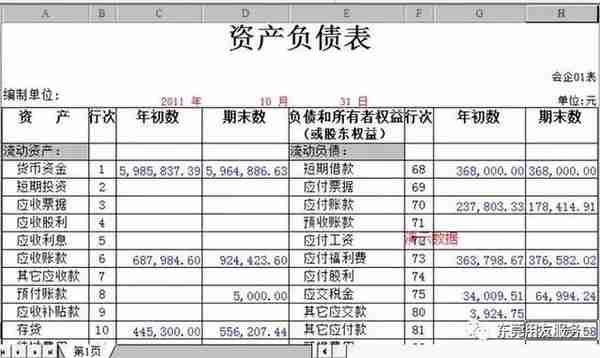 用友日常账务处理大全！超详细操作流程，会计快查收