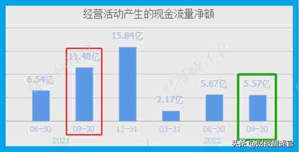 A股仅此一家,与央行签订数字人民币合作协议,股票持续放量启动中