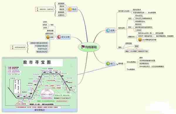 中国股市：5年前5178点买入50万海天味业，持有到2020年赚了多少？这才是真正的“钱滚钱”