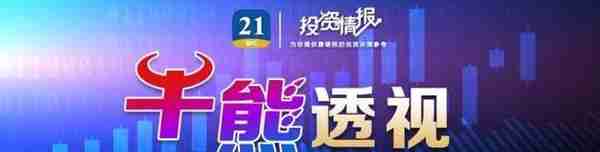 透视一周20大牛熊股：最牛股6连板涨幅超60%，建筑装饰起飞上演涨停潮