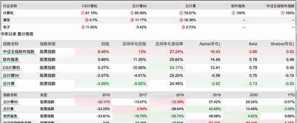 用友u890全业务流程(用友软件u9)