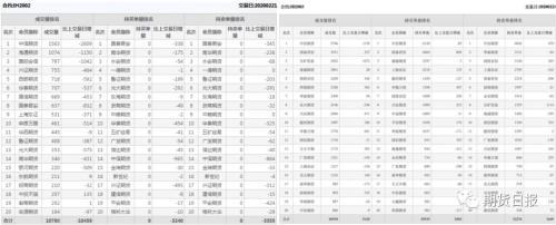 跌宕起伏！股指期货交割日多空博弈加剧