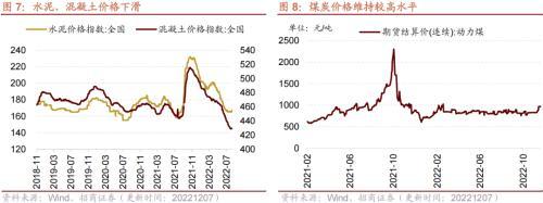 行业景气观察：航空出行边际修复，工业金属等价格继续上行