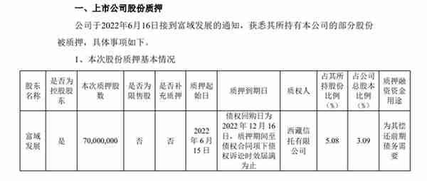 利好不断，新城控股非常拼！最难的时候真过去了？