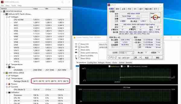 刺向入门级市场的利器！AMD速龙200GE评测：奔腾G4560性价比神话破灭