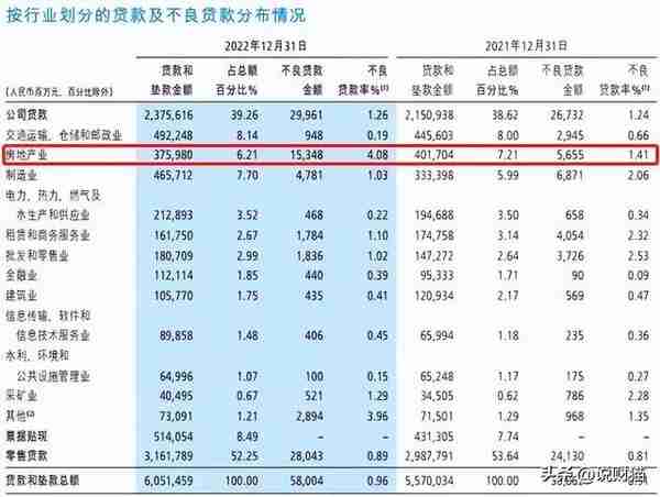 招行客户信息曝光！有钱人，也搞不到钱了