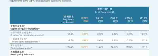 融资租赁行业指标(融资租赁行业概况)