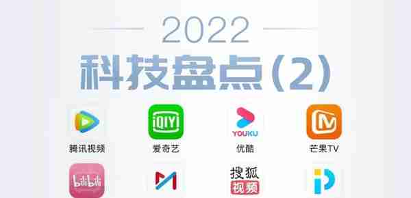 2022视频赛道最大赢家，后世界杯时代咪咕能维持热度吗？