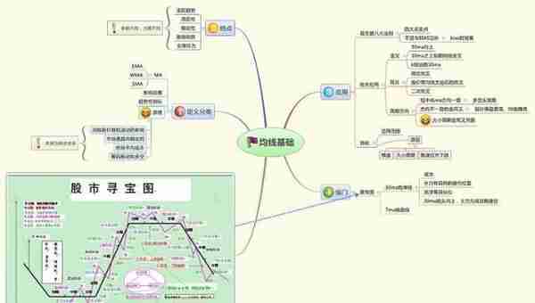 为什么股票已经跌到全部股东都套牢了还会一直跌？终于有人敢说出真相了，点醒1.8亿迷茫股民