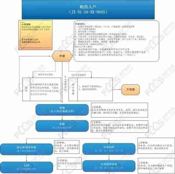 嘉兴社保密码查询(浙江嘉兴社保查询app)