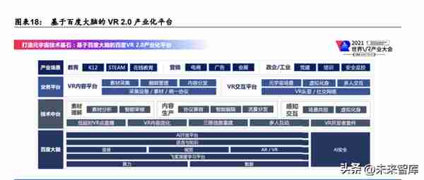 元宇宙行业专题研究：中国特色的元宇宙之路