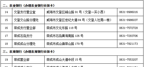 足不出户、邮寄到家！社保卡可线上补换啦