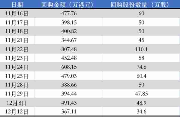 连涨五周、成交量放大近10倍，百融云为什么能获得资金加持？