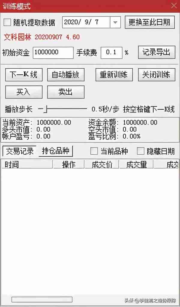 免费的多周期复盘神器外盘货币期货股票全包含要比国内软件更全面