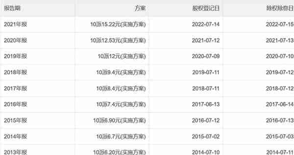 股份制银行龙头招商银行介绍