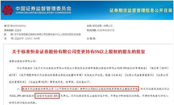 刚刚获批！天风证券成功收购恒泰证券20.43%股份 启动80亿配股“补血”