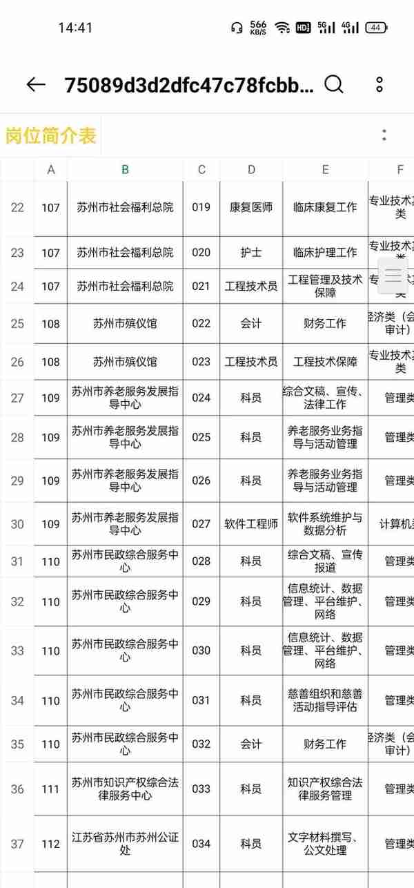 苏州市2022年市属事业单位公开招聘工作人员公告