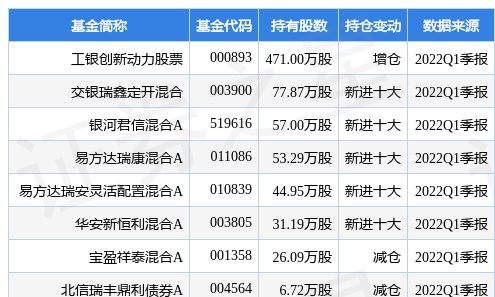 招商公路最新公告：成功发行20亿元超短期融资券