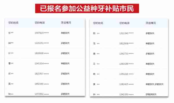 新通知！新看牙政策已颁布，专门针对医保无法报销部分，没有医保卡也能领取