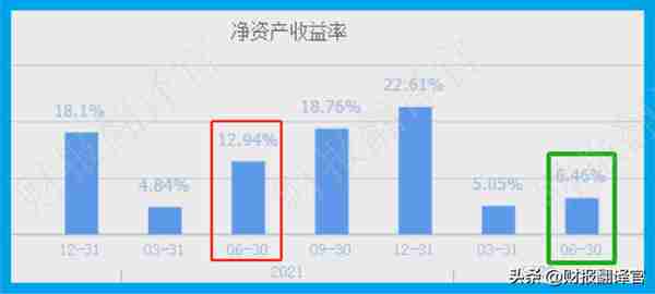 全国唯一一家，与银联和央行签署数字人民币合作协议，股票调整67%