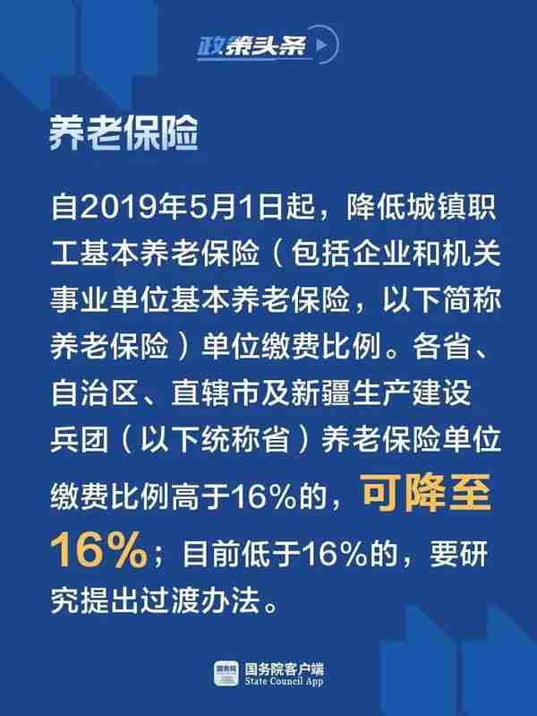 @渭南人，定了！5月1日起社保费率要这样降