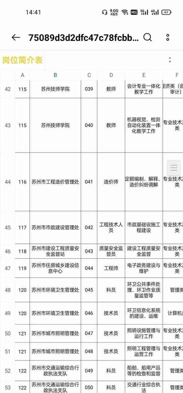 苏州市2022年市属事业单位公开招聘工作人员公告