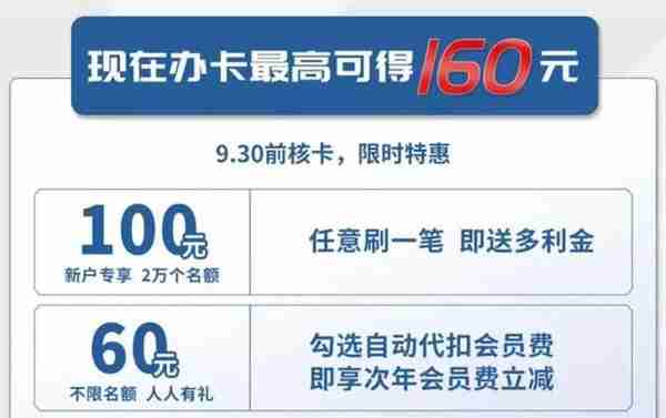 「打折情报局」平安Costco会员信用卡