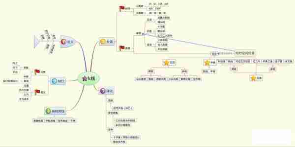 华尔街第一牛人重磅发声：牢记10句炒股口诀，股市真正赚钱的只有这种人