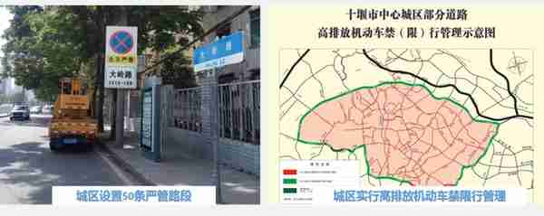 【向人民报告】市“畅行车城”第四季度联席会召开！