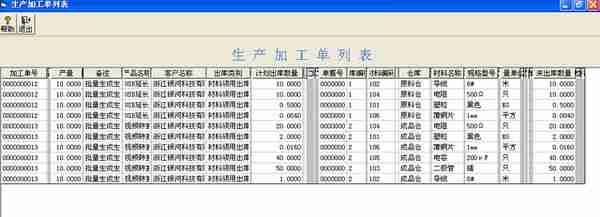 用友T3标准版生产管理模块详细操作流程