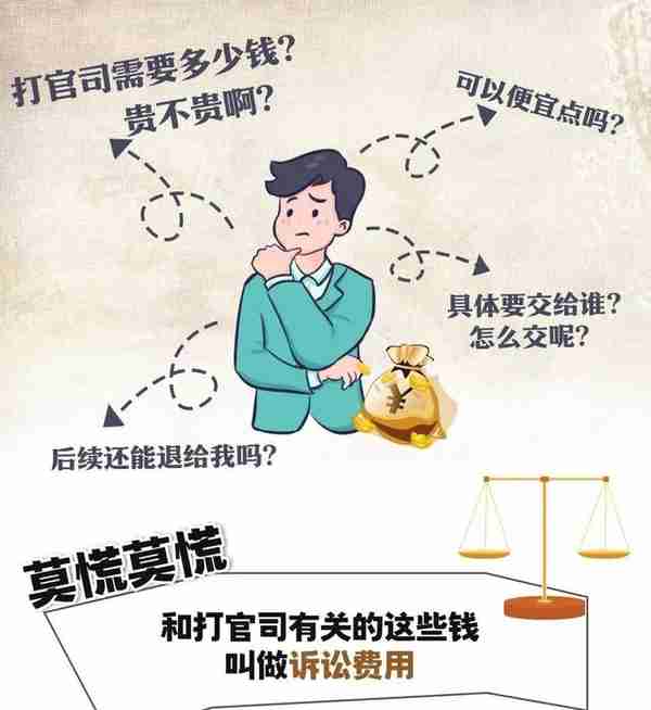 打官司要花多少钱？一文搞清诉讼费用！