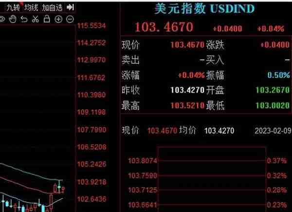 国内黄金期货正规平台(国内黄金期货正规平台排名)