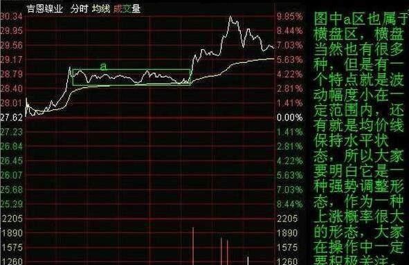 北大金融系教授罕见发声：为什么股票一卖出就出现大涨，是不是帐户被庄家监视了？不想继续亏损务必看懂