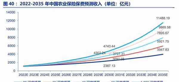 龙头效应强者恒强，中国财险：财险龙头，拨云见日，迎接未来