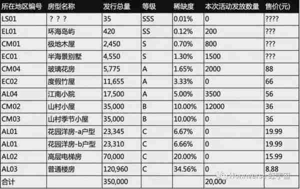 香港地产大亨3200万购入“元宇宙”地块！“炒房团”杀入虚拟房产！人民日报：热到烫伤的风险得防